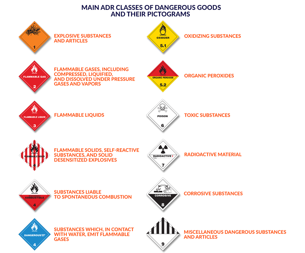 shipping-dangerous-goods-is-safe-with-asstra-2019-asstra-news