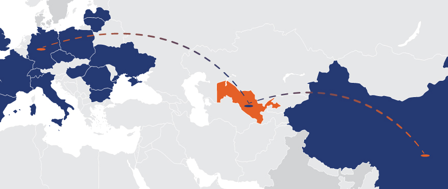 Between China and Europe: Uzbekistan's ...